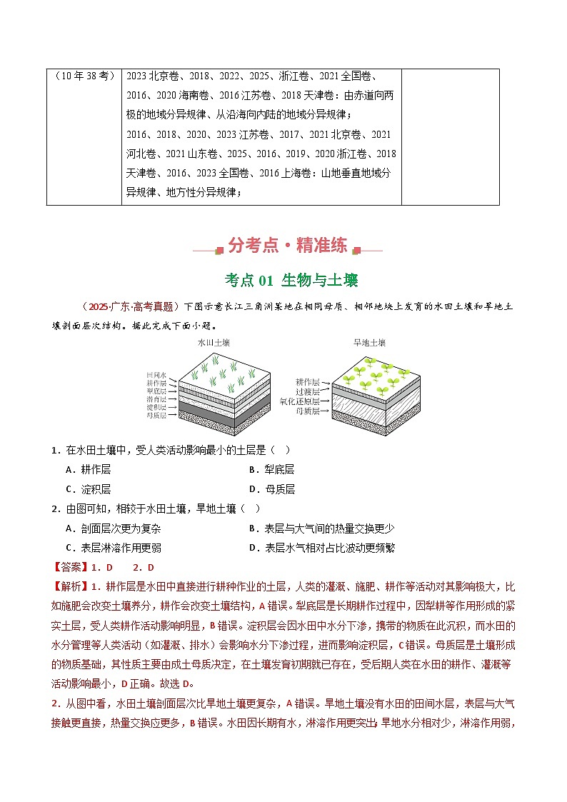 专题06 自然环境的整体性与差异性（全国通用）（解析版）第2页