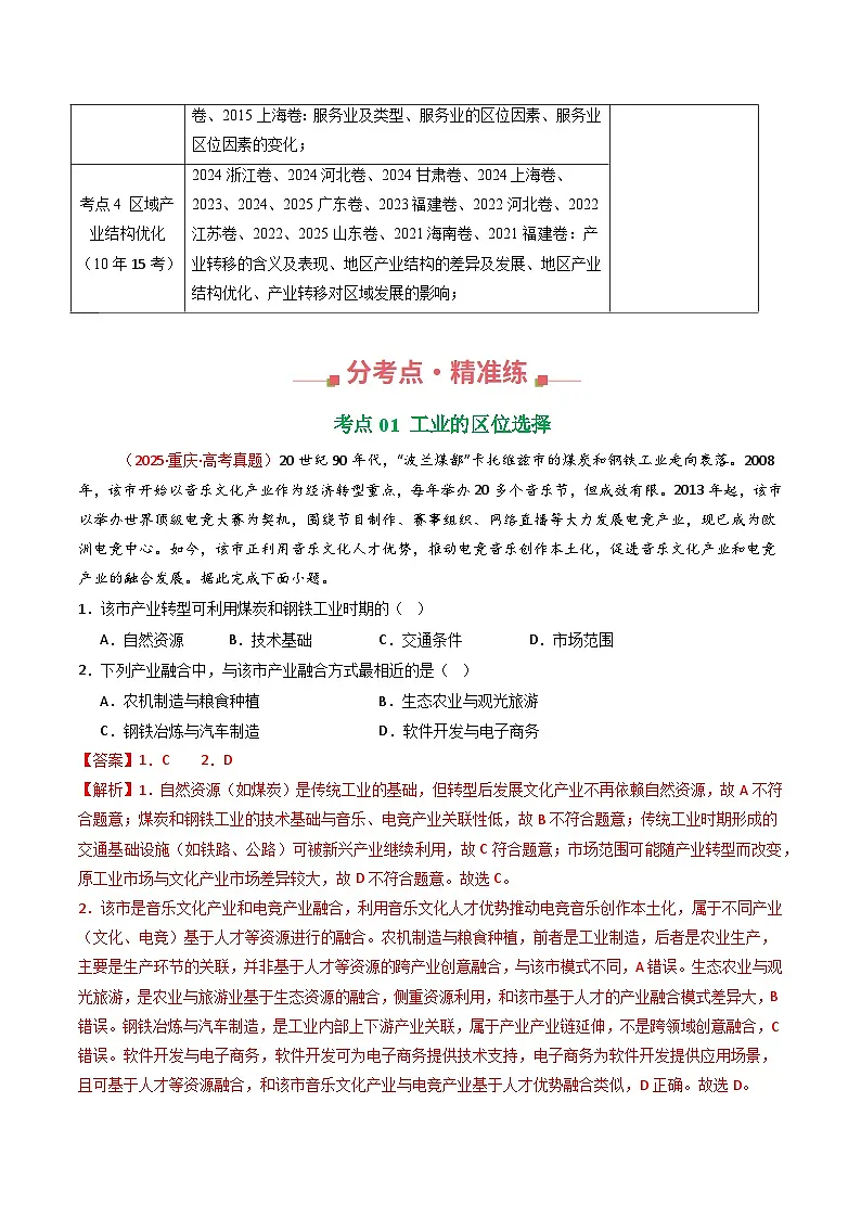 专题11 工业与服务业（全国通用）（解析版）第2页