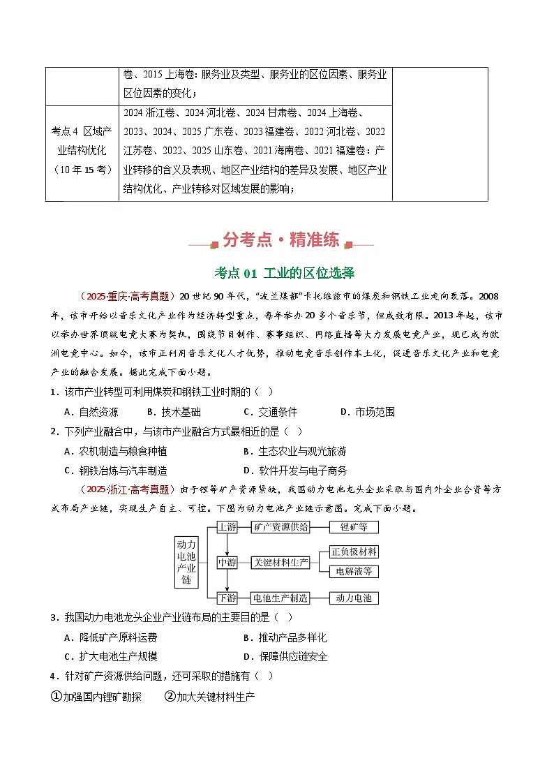 专题11 工业与服务业（全国通用）（原卷版）第2页