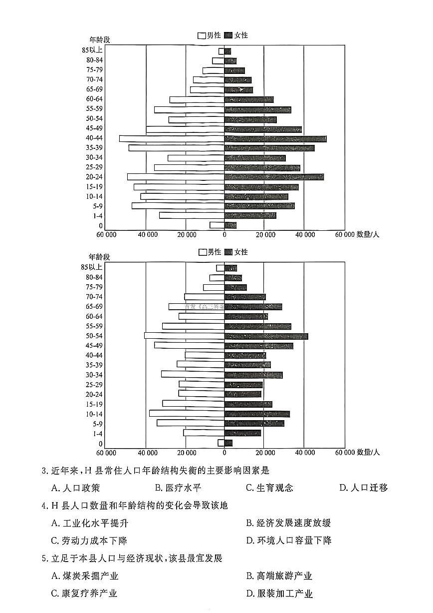 地理第2页