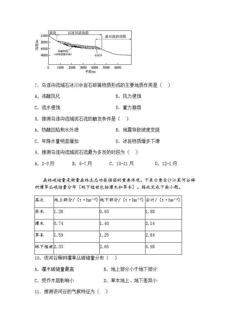 2025届重庆市育才中学校高考二模高三下地理试题（含答案解析）第3页