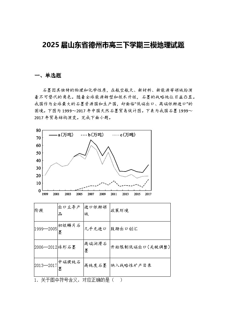 2025届山东省德州市高三下学期三模地理试题（含答案解析）第1页
