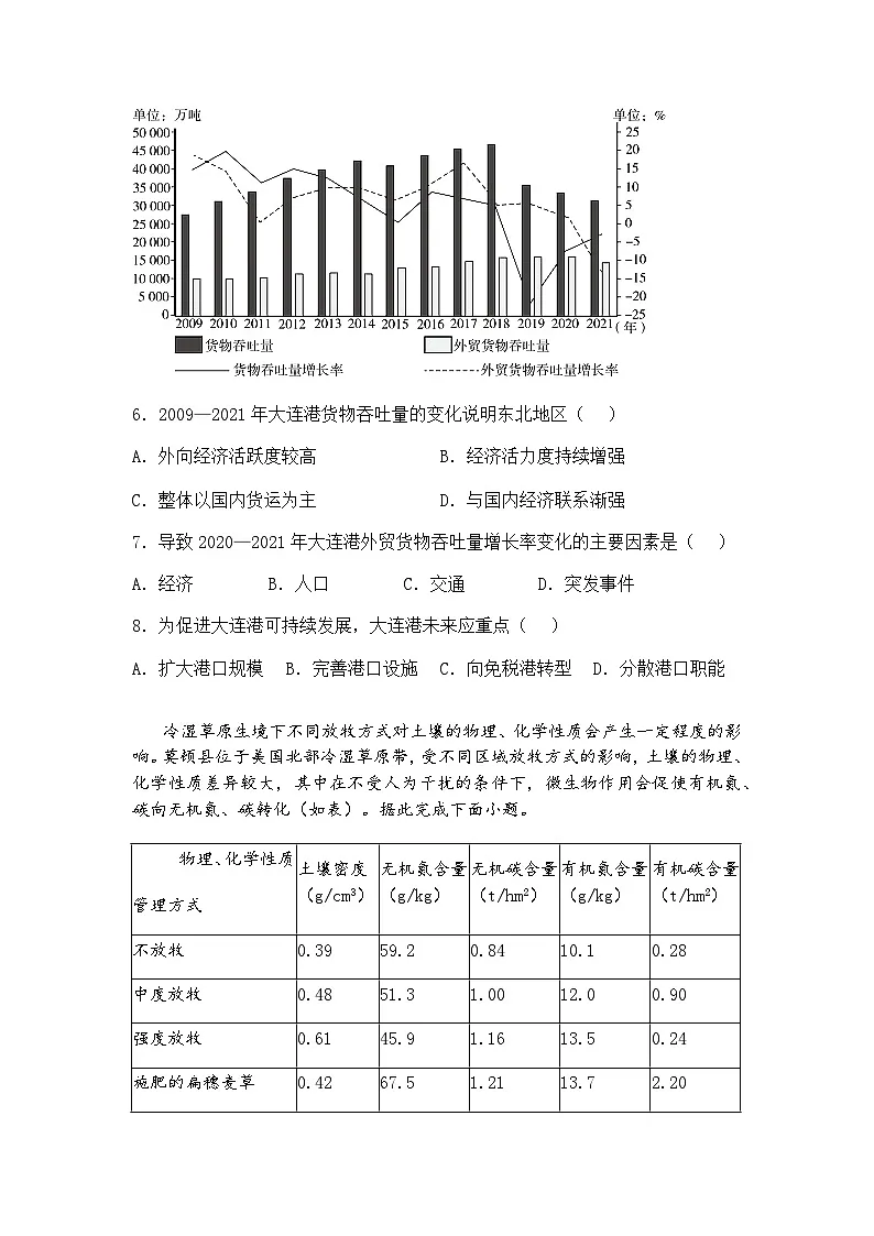 2025届海南省部分学校高三下全真模拟（七）地理试题（含答案解析）第3页