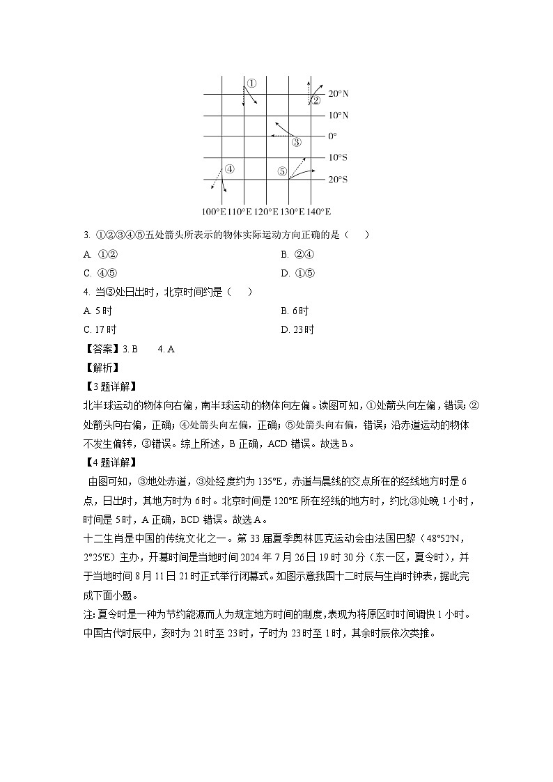 湖北省仙桃市2024-2025学年高二上学期期中考试地理试卷（解析版）第2页