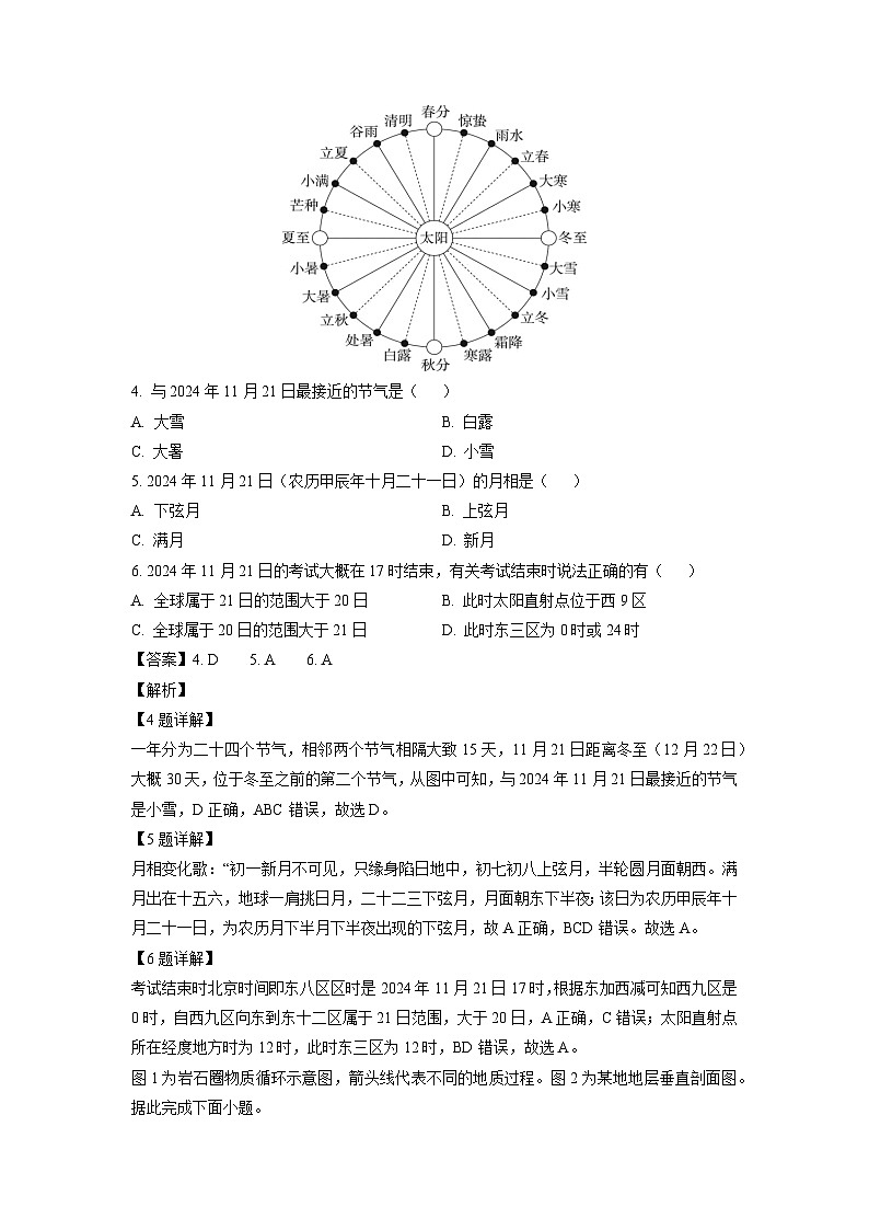 湖北省部分普通高中2024-2025学年高二上学期期中考试 地理试卷（解析版）第2页