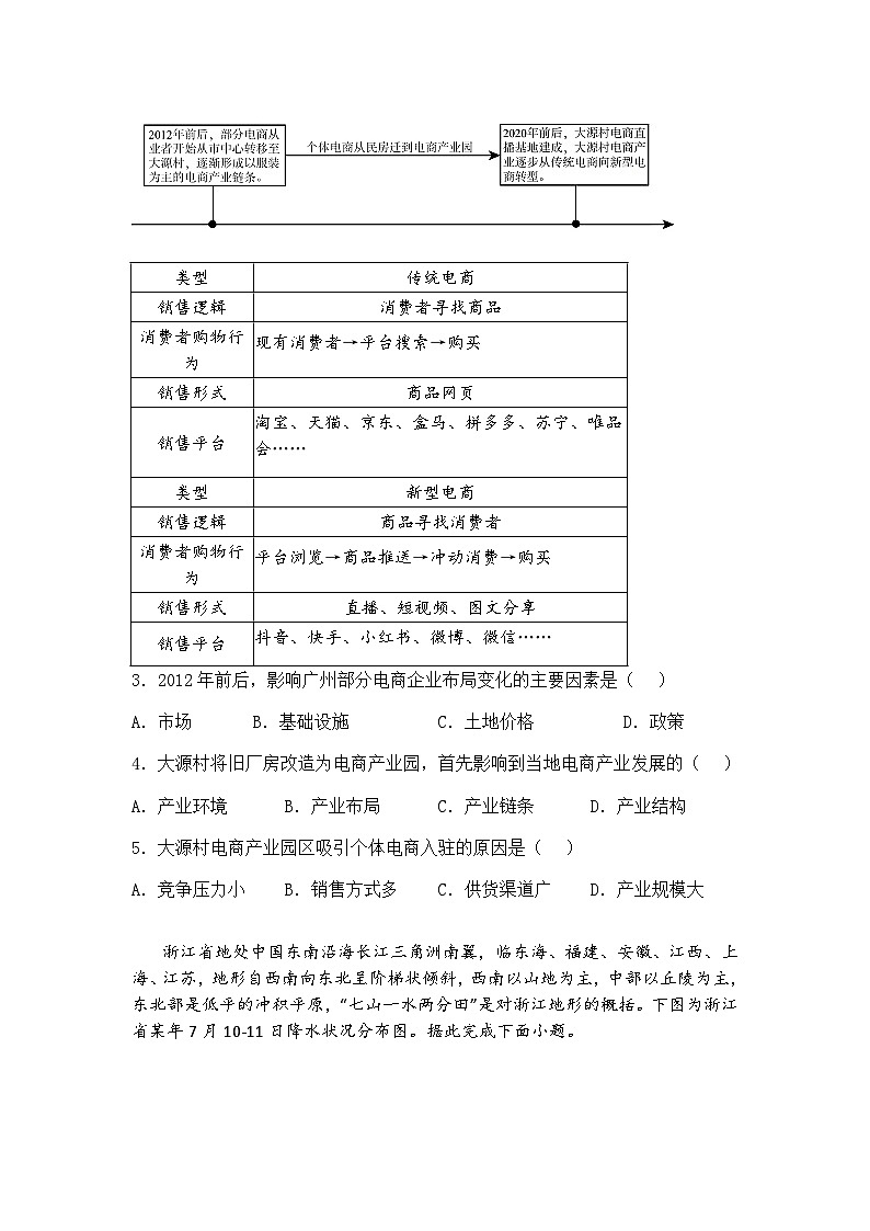 2025届山东省临清市实验高级中学高三下地理模拟试卷（含答案解析）第2页