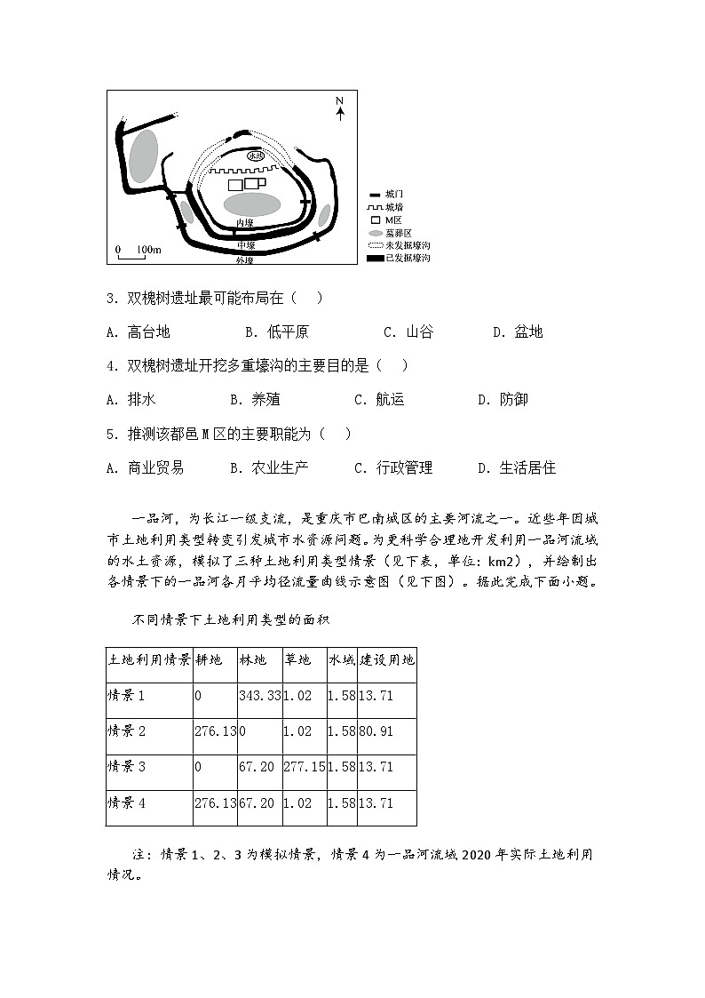 2025届湖南省长沙市南雅中学高三下学期三模考试地理试题（含答案解析）第2页