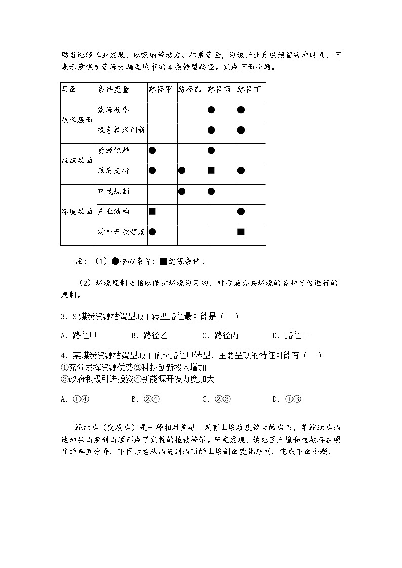 陕西省2025普通高中学业水平选择性考试模拟预测卷高三下地理试卷（含答案解析）第2页