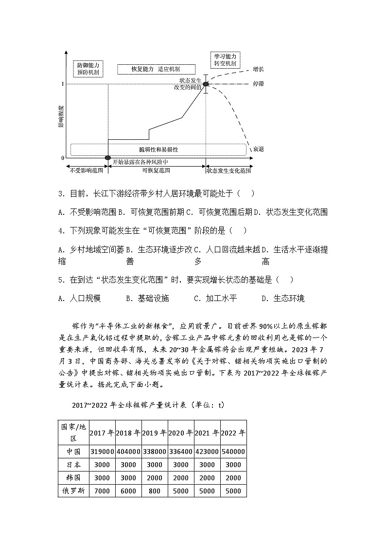 2025届江西省上饶市余干县高三下学期第一次模拟考试地理试卷（含答案解析）第2页