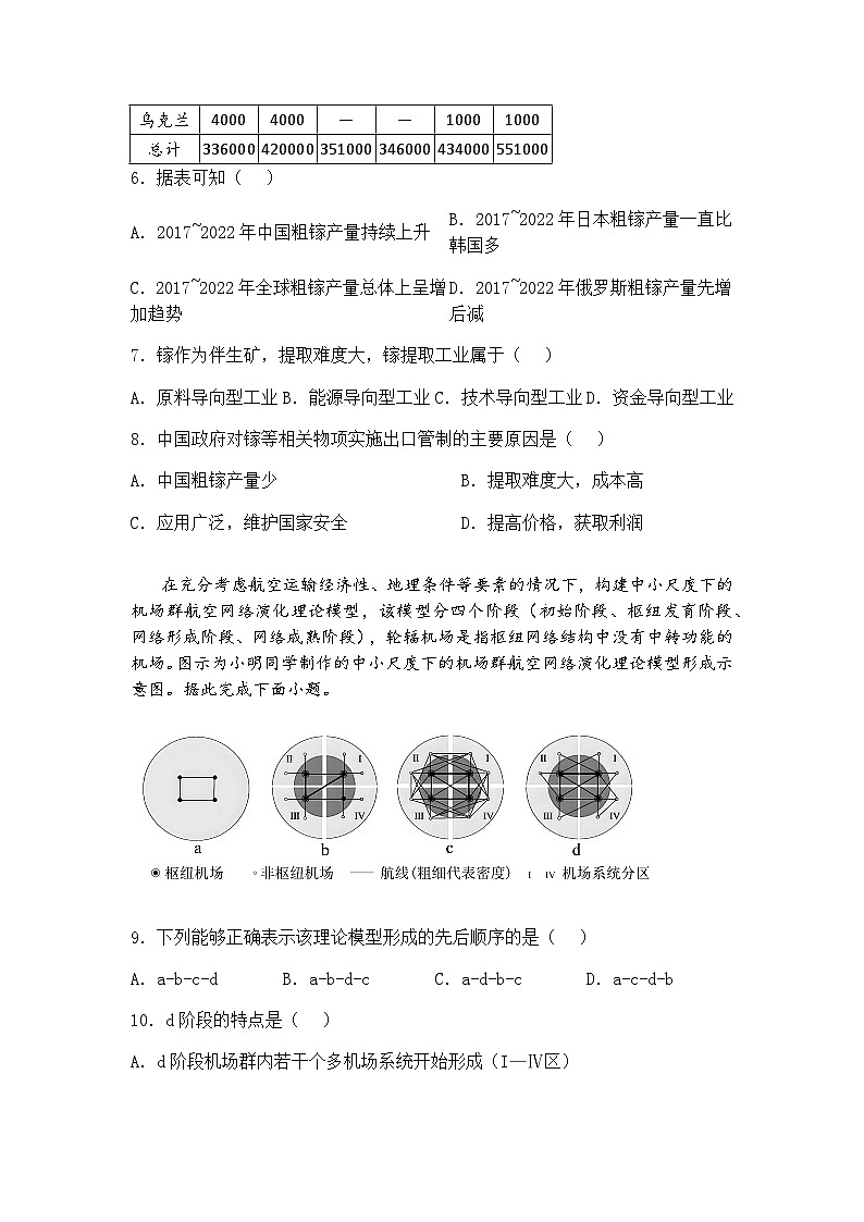 2025届江西省上饶市余干县高三下学期第一次模拟考试地理试卷（含答案解析）第3页
