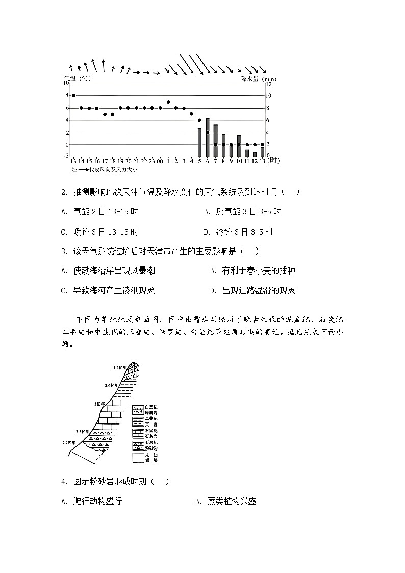 2025届天津市北辰区高三下三模地理试卷（含答案解析）第2页
