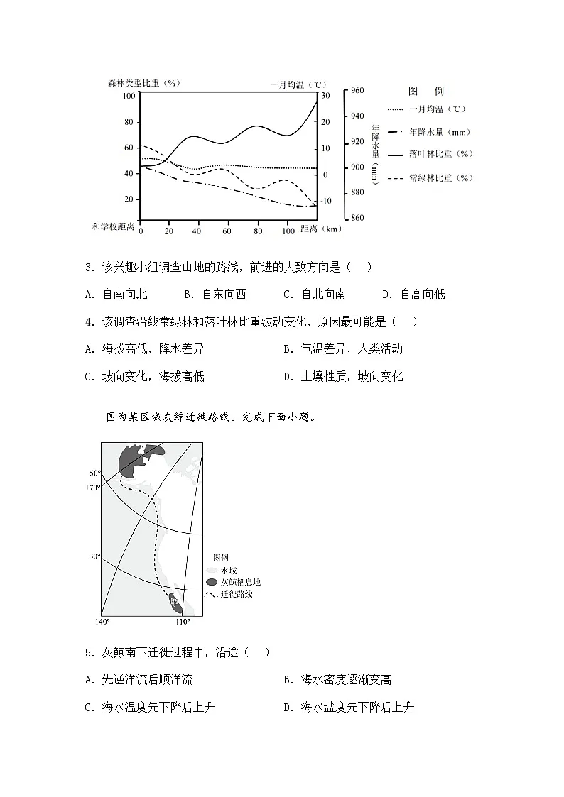 2025届天津市河北区高考二模高三下地理试题（含答案解析）第2页