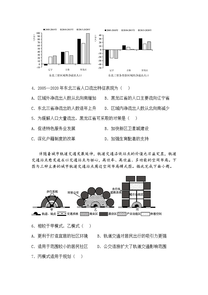 2025届东北三省四省市联考暨沈阳市高三下质量监测（二）地理试卷（含答案解析）第2页