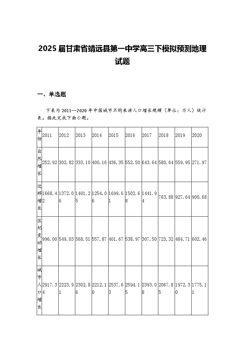 2025届甘肃省靖远县第一中学高三下模拟预测地理试题（含答案解析）第1页