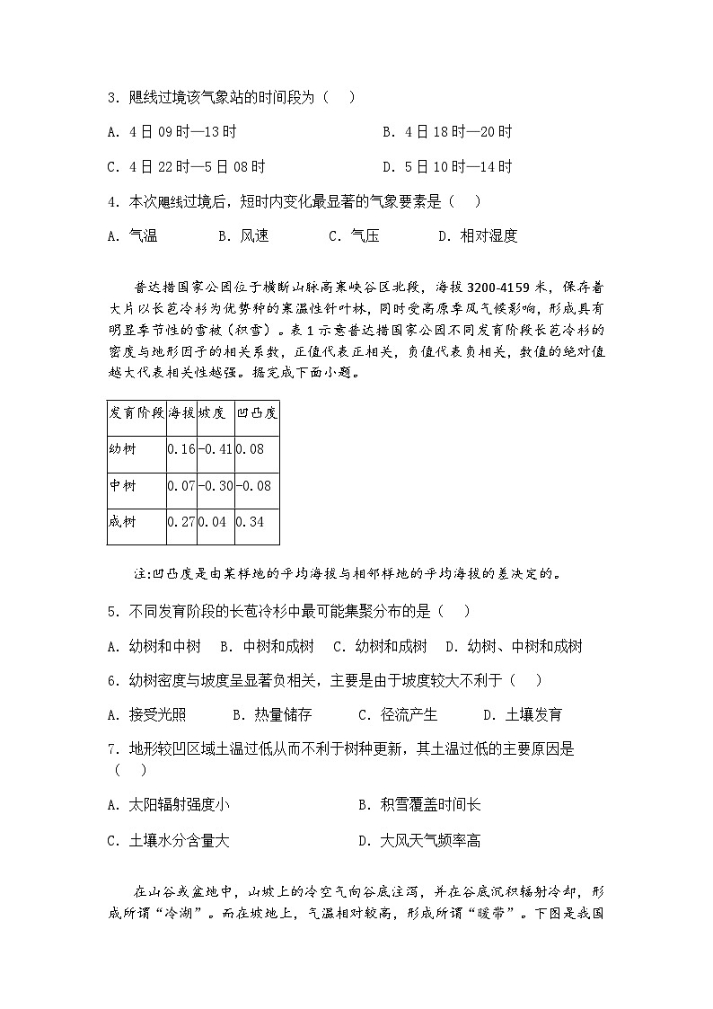 山东省新泰市第一中学2024-2025学年高三下学期二轮验收模拟地理试题（含答案解析）第2页