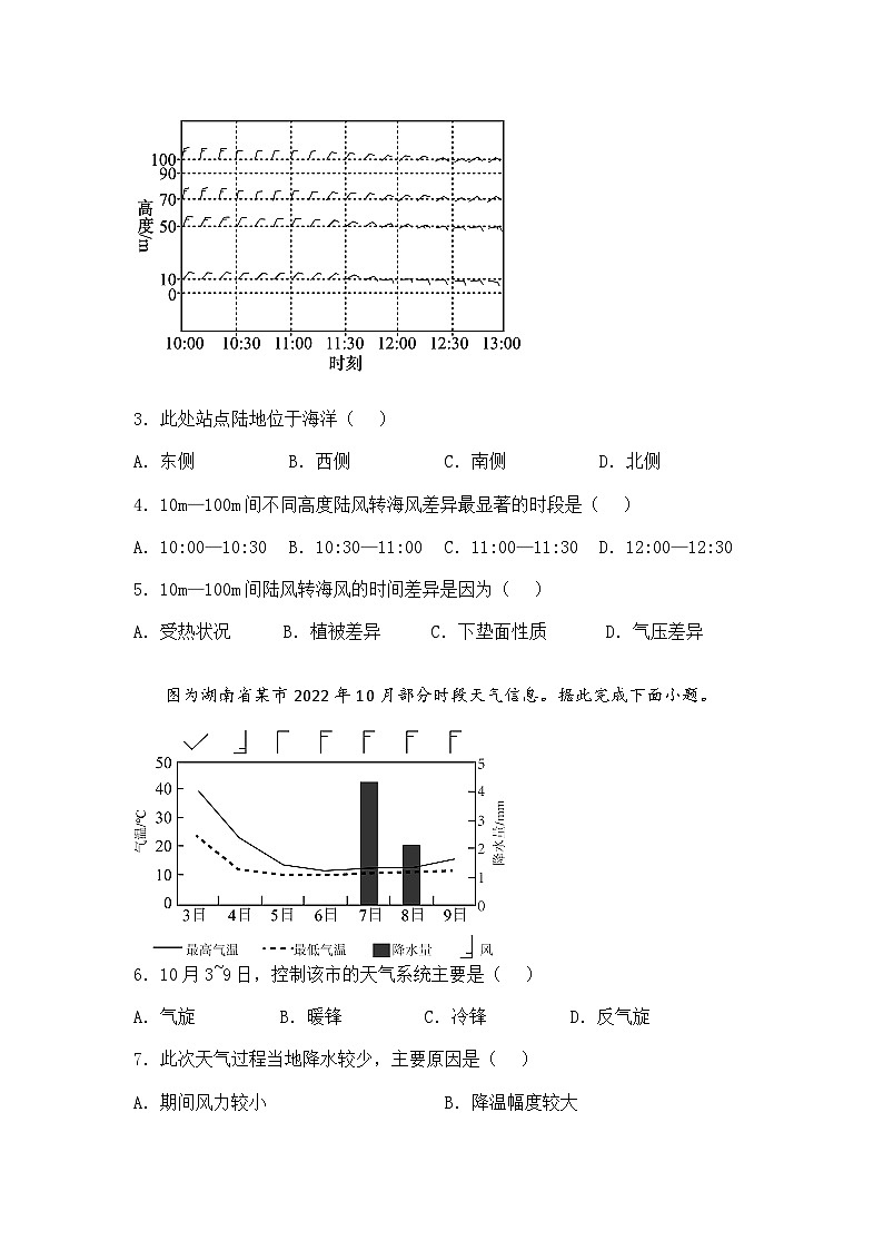 备战2025年高考高三下地理模拟试卷（新高考省区专用）高三下地理05（含答案解析）第2页