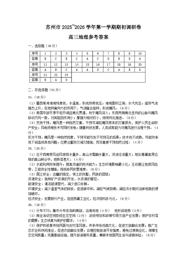 高三地理参考答案第1页