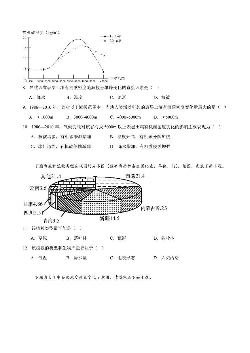 云南省昭通市市直中学2024-2025学年高一下学期3月第一次月考地理试卷+答案第3页