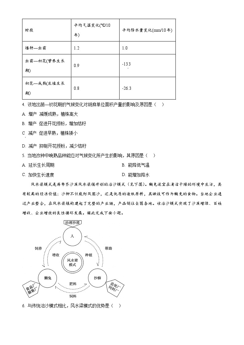 湖南省长沙市第一中学2026届高三上学期9月月考地理试题无答案第2页