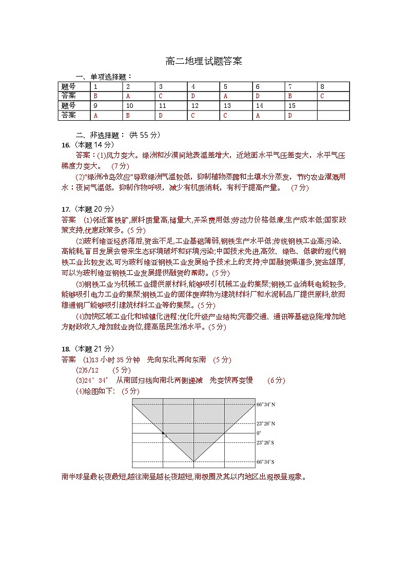 高二地理试题答案第1页