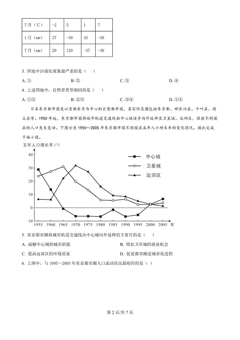甘肃省西北师范大学附属中学2025届高三上学期一模诊断考试地理试题（含答案）第2页