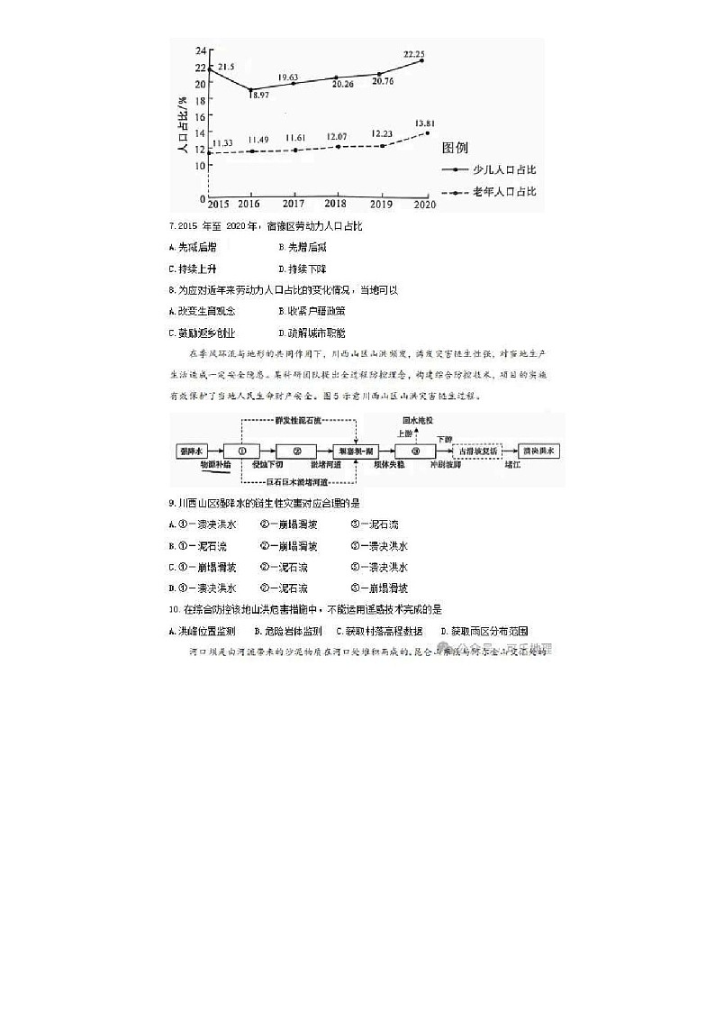 广东省汕头市2025届高三上学期12月期末质量监测-地理试题（学生版）第3页