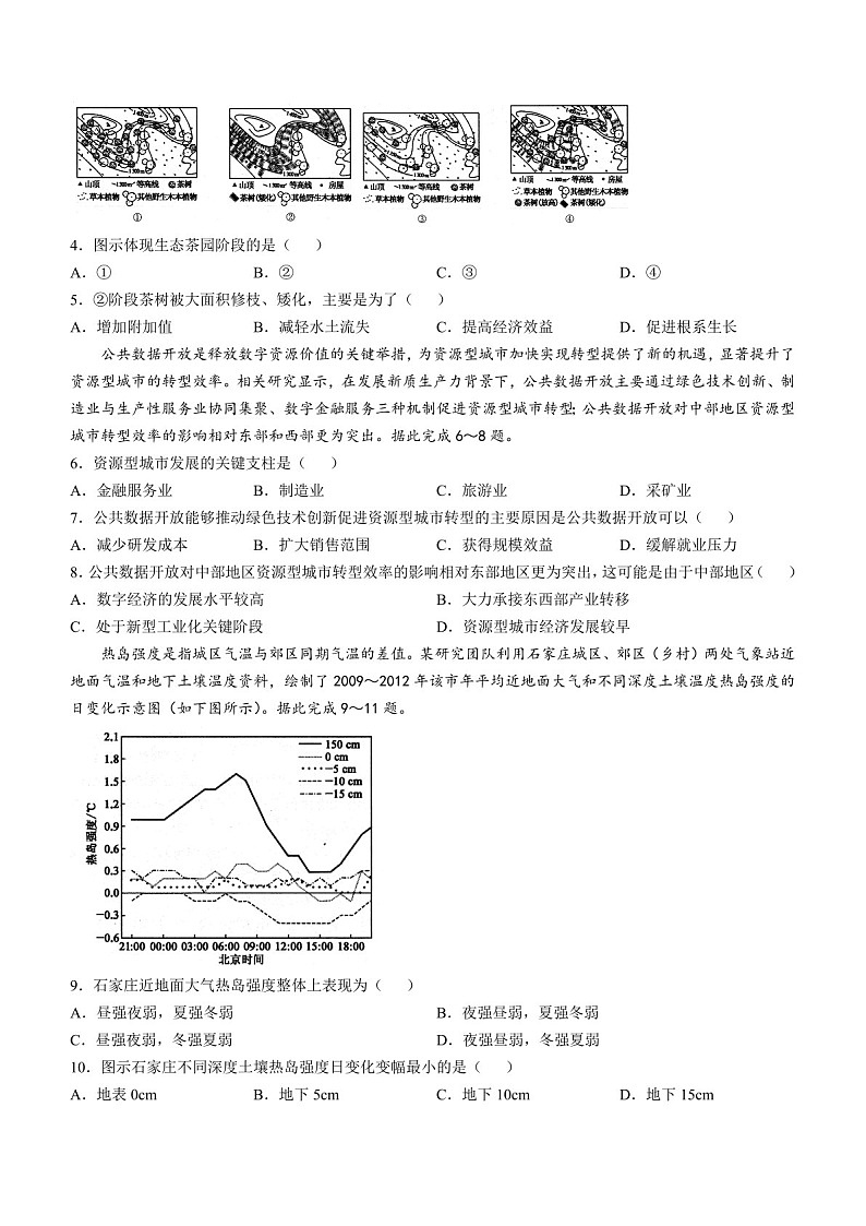 江西三晋卓越联盟2025届高三上学期12月联考-地理试卷（含答案）第2页