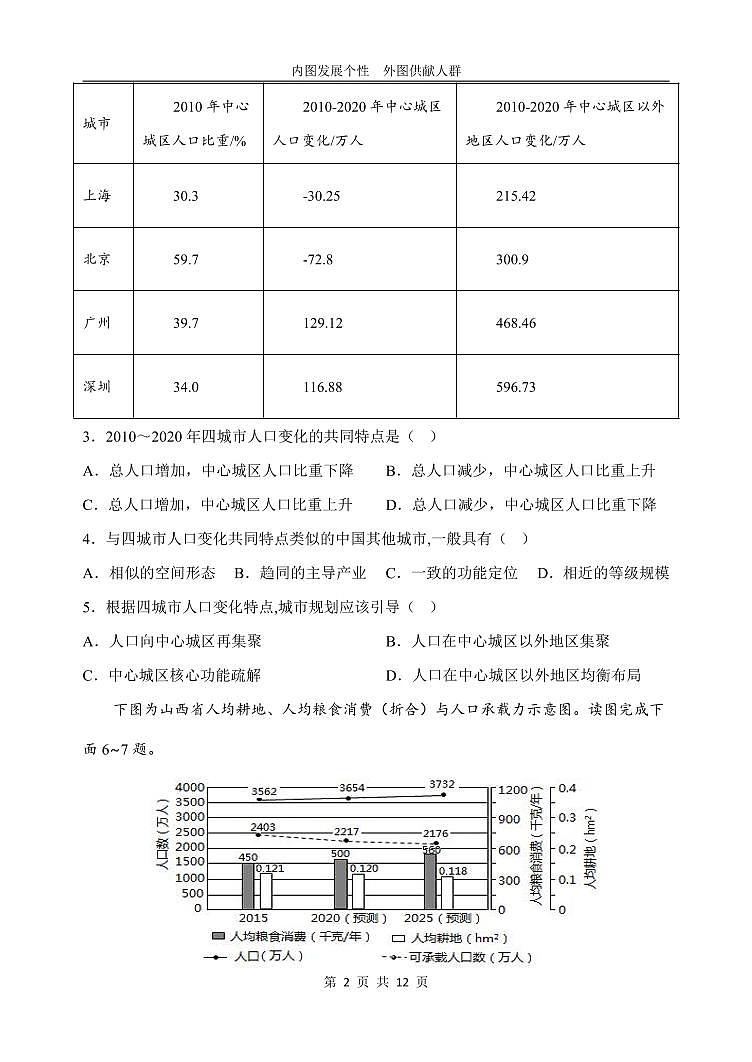 地理试卷第2页