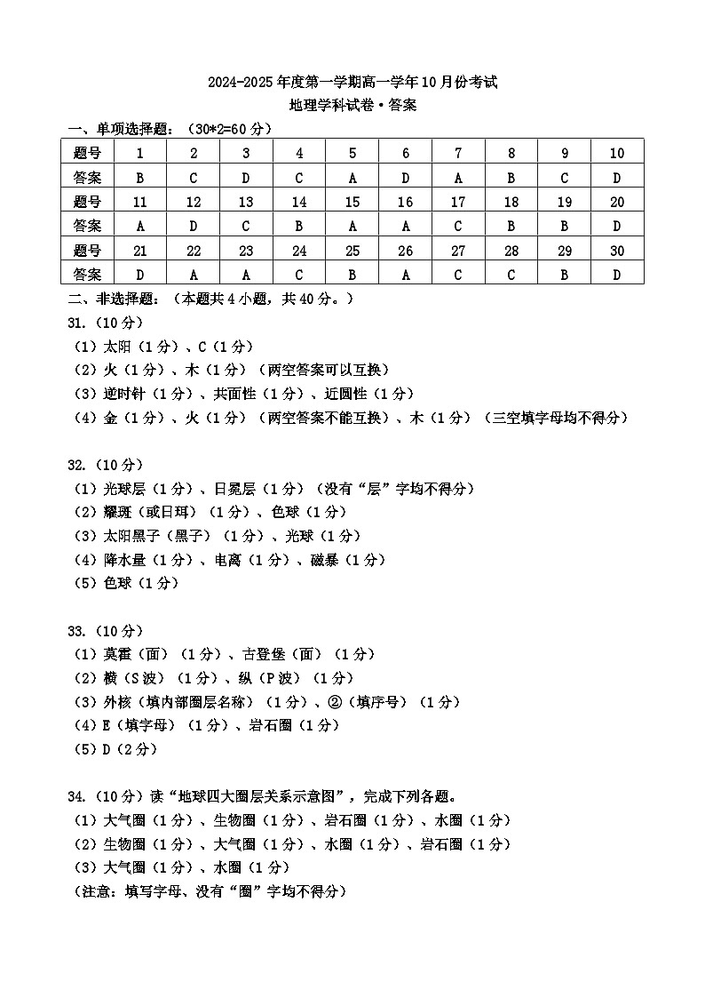 鸡西市第二中学校2024-2025年度第一学期高一学年10月份考试地理学科试卷答案第1页