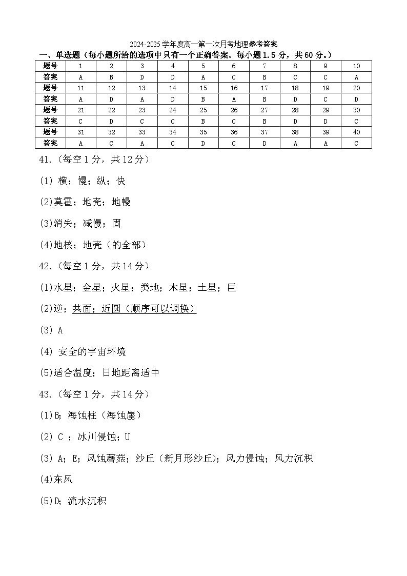 月考答案(1)第1页