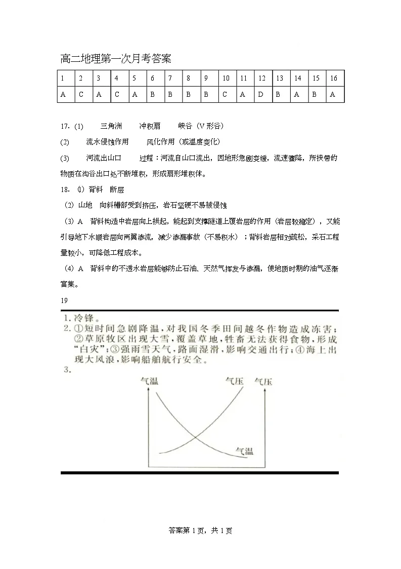 高二地理月考答案第1页