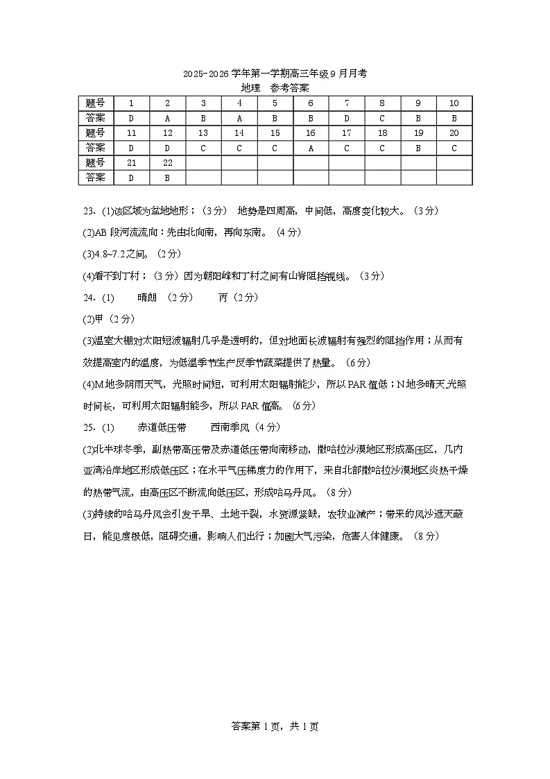 高三地理 高三地理试卷答案第1页
