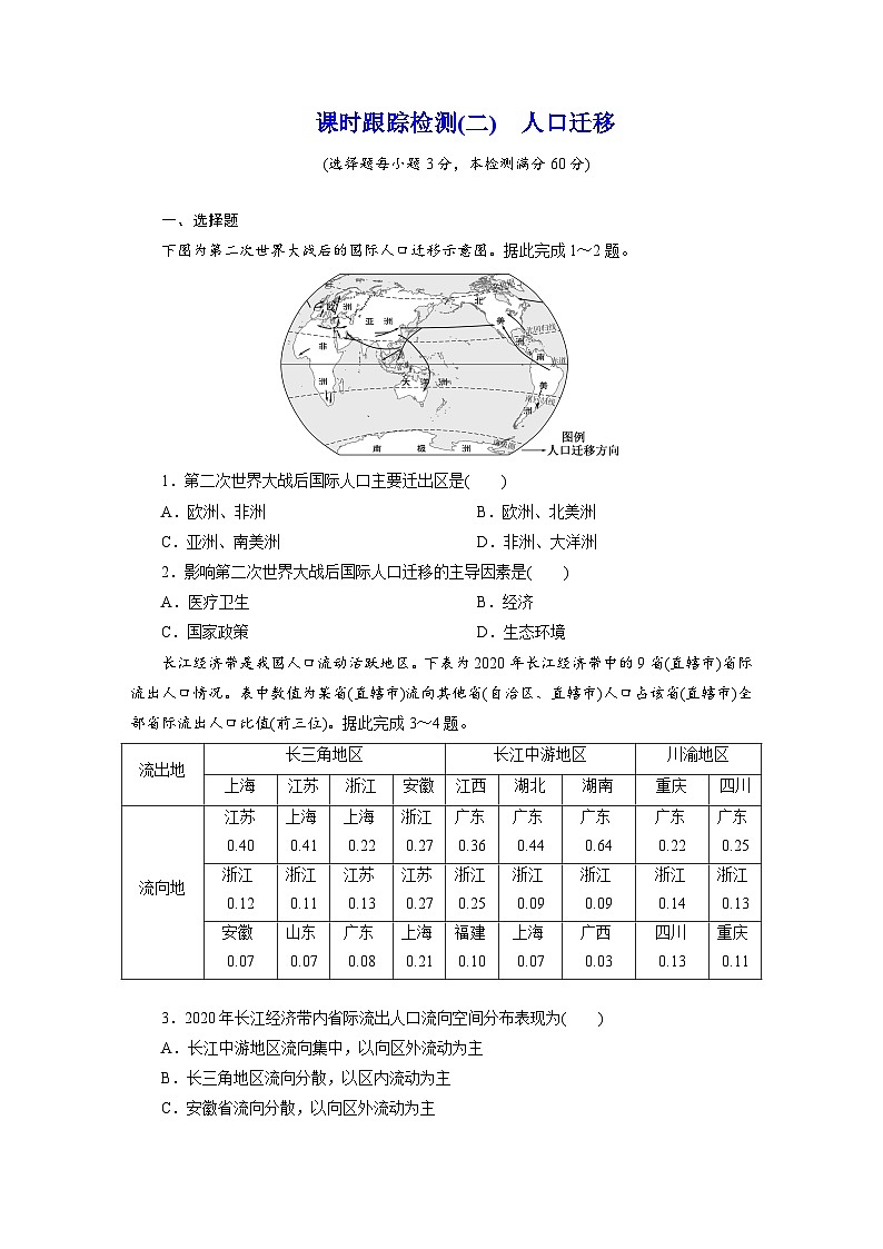 高一地理人教版必修二试题课时跟踪检测试题（二）人口迁移Word版含解析第1页