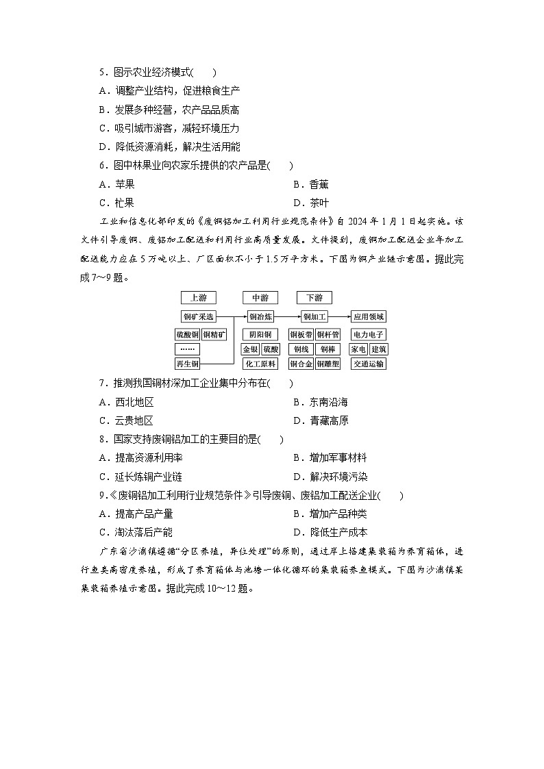 高一地理人教版必修二试题课时跟踪检测试题（十三）走向人地协调——可持续发展Word版含解析第2页