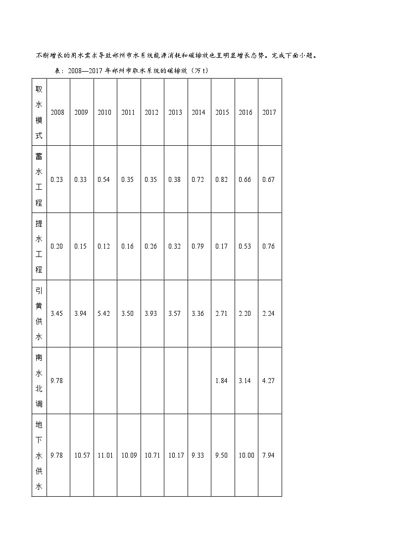 贵州省凯里市第一中学2026届高三上学期9月月考地理试卷（Word版附答案）第2页