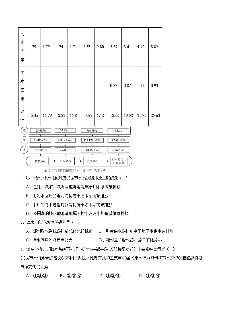 贵州省凯里市第一中学2026届高三上学期9月月考地理试卷（Word版附答案）第3页