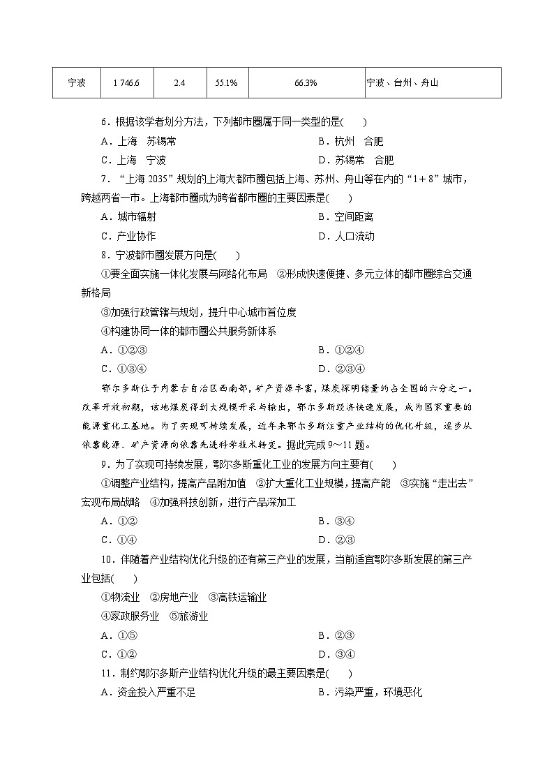 高二地理（人教版）试题选择性必修二阶段质量评价试卷（四）城市、产业与区域发展（Word版附解析）第3页