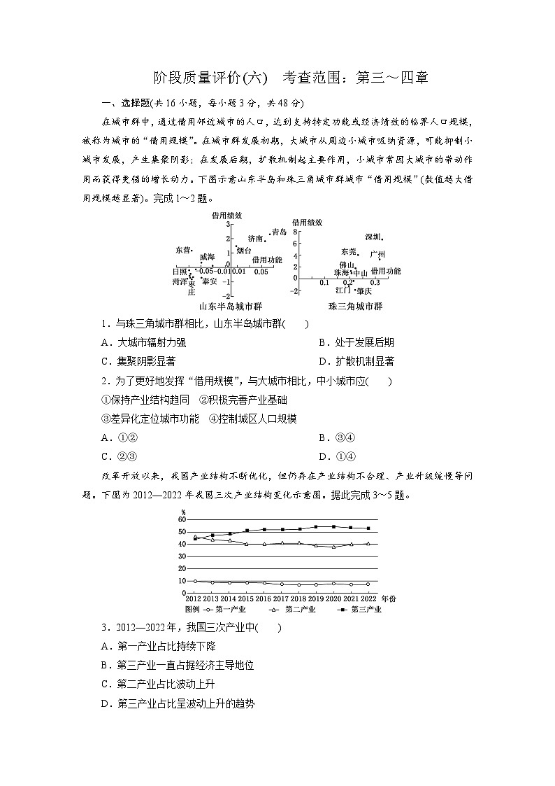 高二地理（人教版）试题选择性必修二阶段质量评价试卷（六）考查范围：第三至四章（Word版附解析）第1页