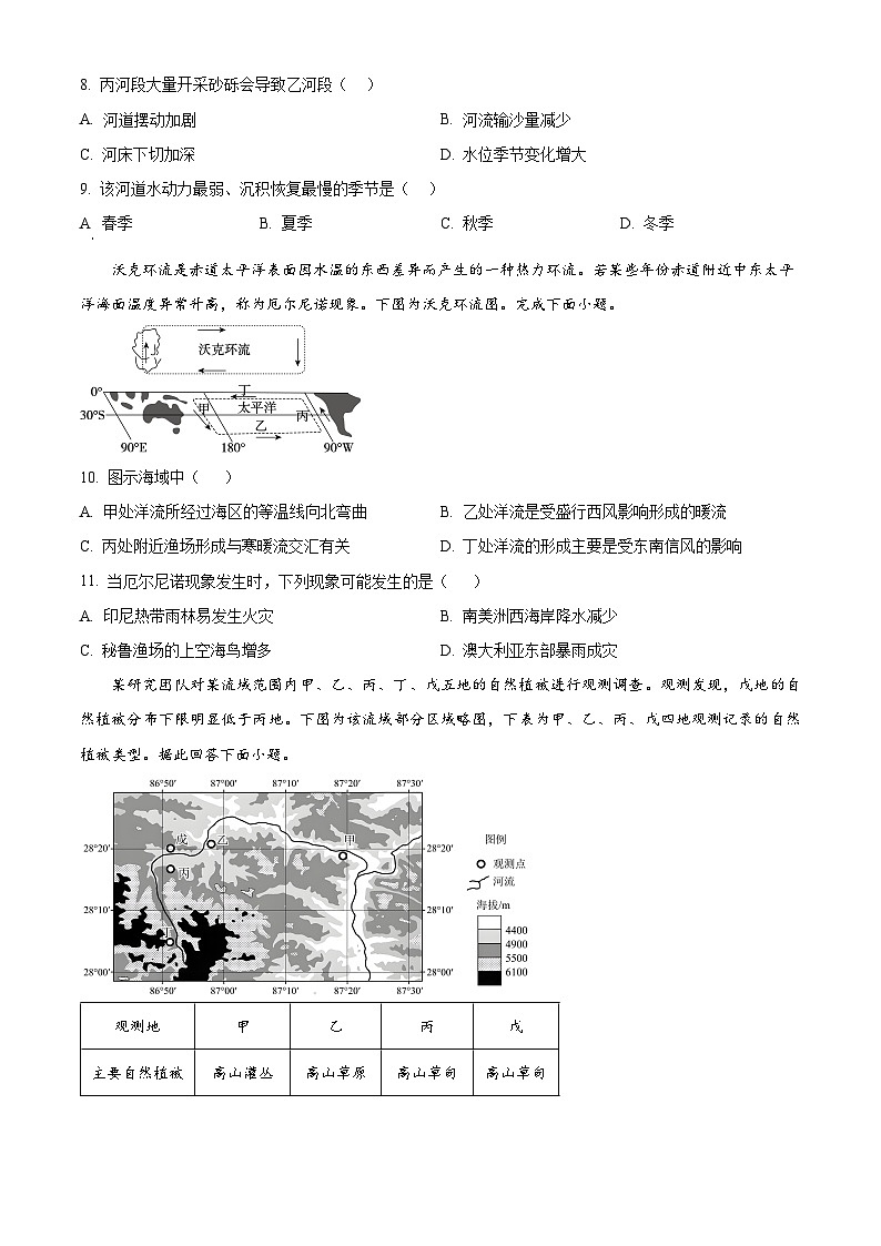 精品解析：江苏省连云港市部分学校2025-2026学年高三上学期10月月考地理试题（原卷版）第3页