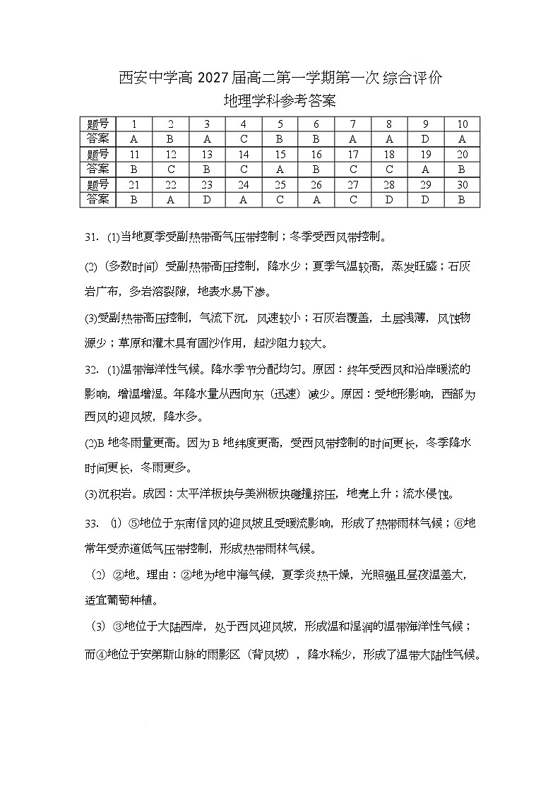 陕西省西安中学2025-2026学年高二上学期第一次综合评价 地理答案第1页