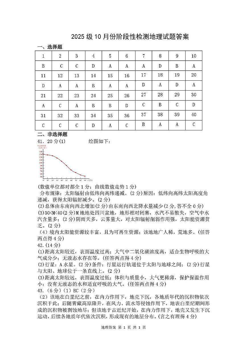 2025.10地理试题 2025级10月份阶段性检测地理试题答案第1页