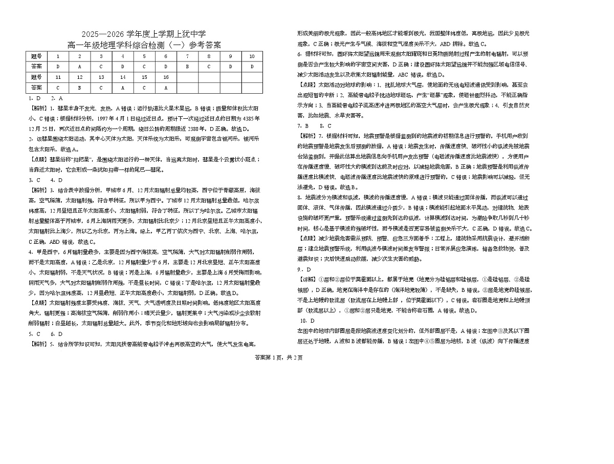 2025—2026学年度上学期上犹中学高一年级地理学科综合检测（一）答案(1)第1页