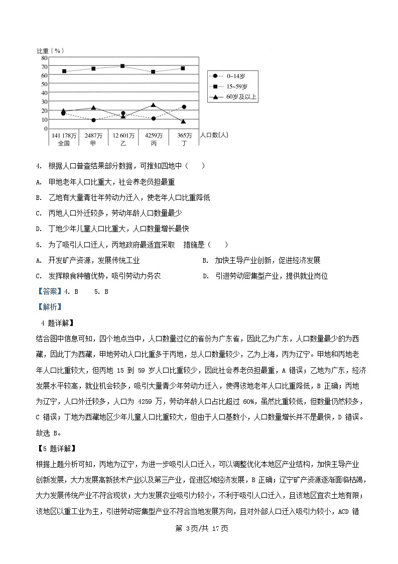 四川省资阳市2024_2025学年高二地理上学期开学考试试题含解析第3页