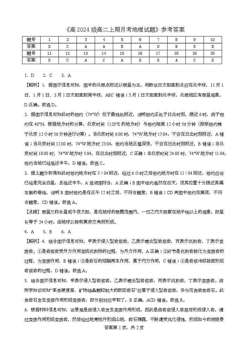 重庆市万州二中2025-2026学年高二上学期10月月考试题  地理  PDF版含答案（可编辑 含答题卡） 高2024级高二上期月考地理试题答案第1页