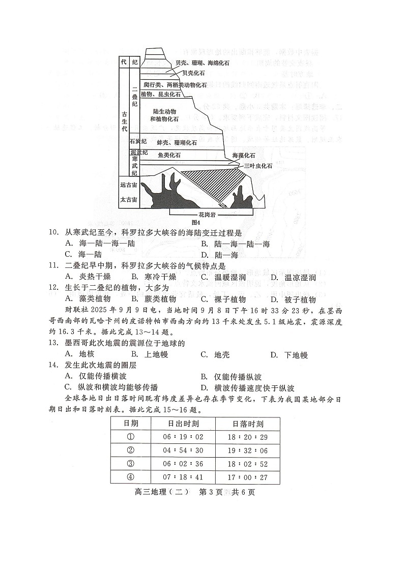 河北省NT20联考 2025-2026学年高三上学期10月月考地理试卷第3页