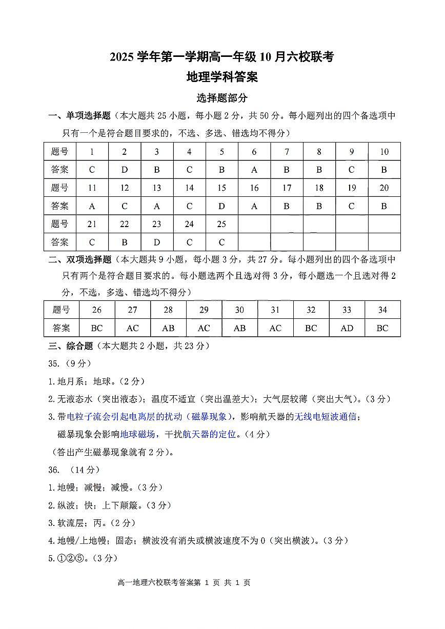 扫描件_地理答案第1页