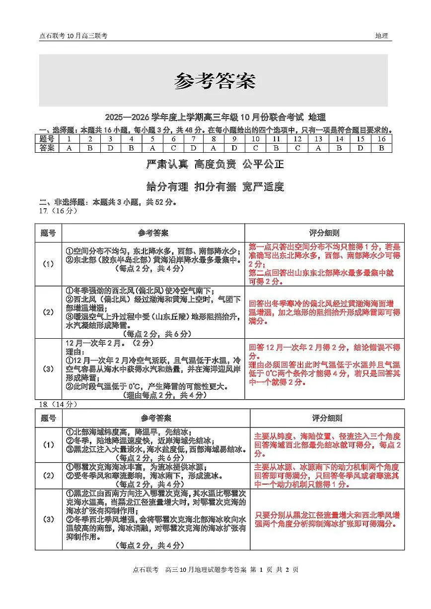 【点石联考】高三10月联考地理试题参考答案第1页
