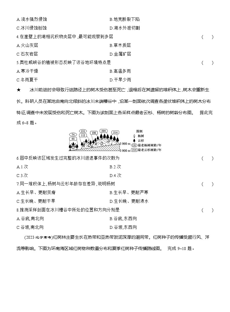 高二地理（人教版）选择性必修一试题课时跟踪检测（19）自然环境的整体性（Word版附解析）第2页