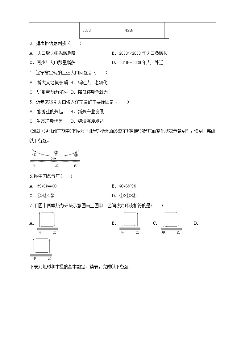 吉林省白城市第一中学2025-2026学年高二上学期10月月考地理试卷第2页