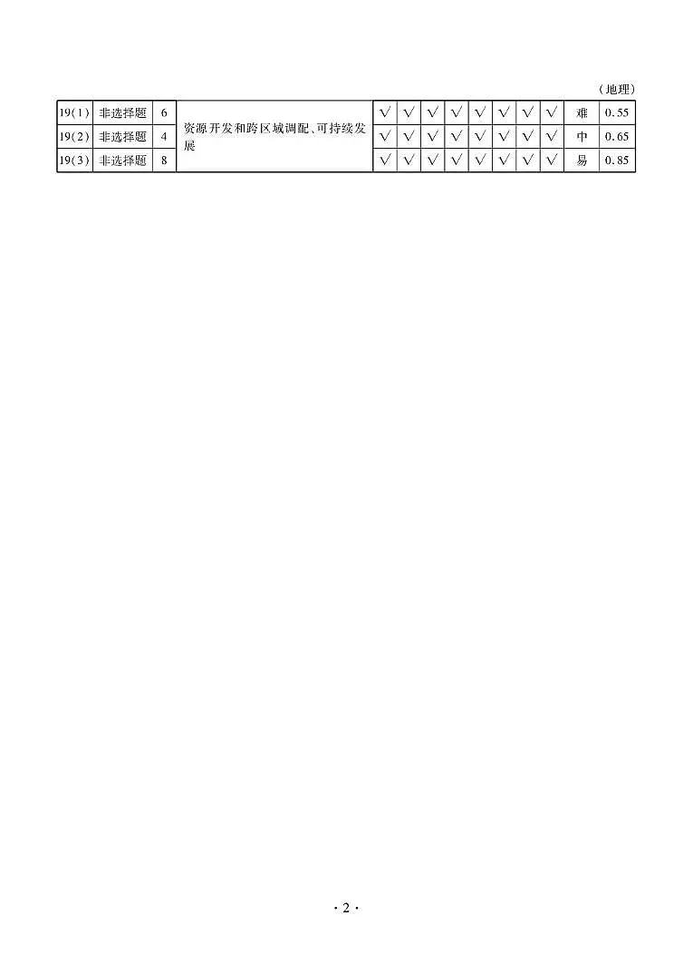 9月地理答案第2页